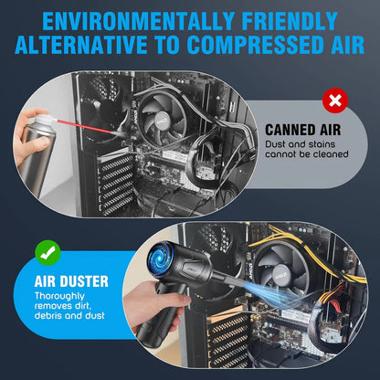 2 IN 1 Powerful Compressed Air Duster